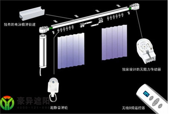 電動(dòng)窗簾,電動(dòng)卷簾,酒店電動(dòng)窗簾,辦公室電動(dòng)卷簾-上海豪異電動(dòng)窗簾 廠家直銷 ,4000-121-696