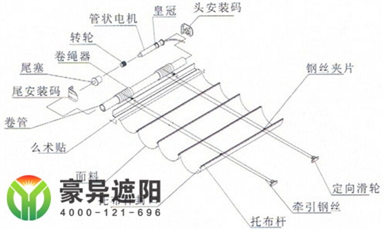 FCS電動天棚簾結(jié)構(gòu)圖,豪異遮陽,4000-121-696！