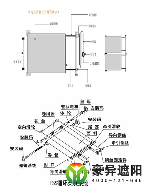 FSS電動天棚簾結(jié)構(gòu)圖,豪異遮陽,4000-121-696！