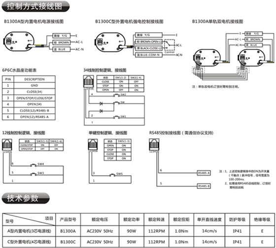 電動窗簾,電動窗簾廠家,電動窗簾軌道廠家,豪異遮陽,4000-121-696！