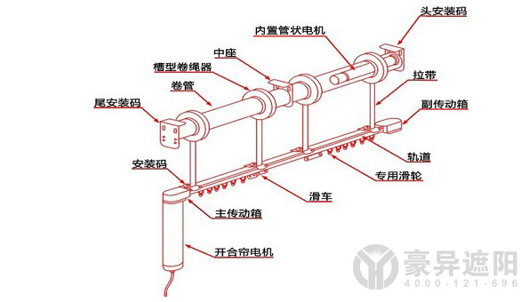 豪異電動升降開合簾