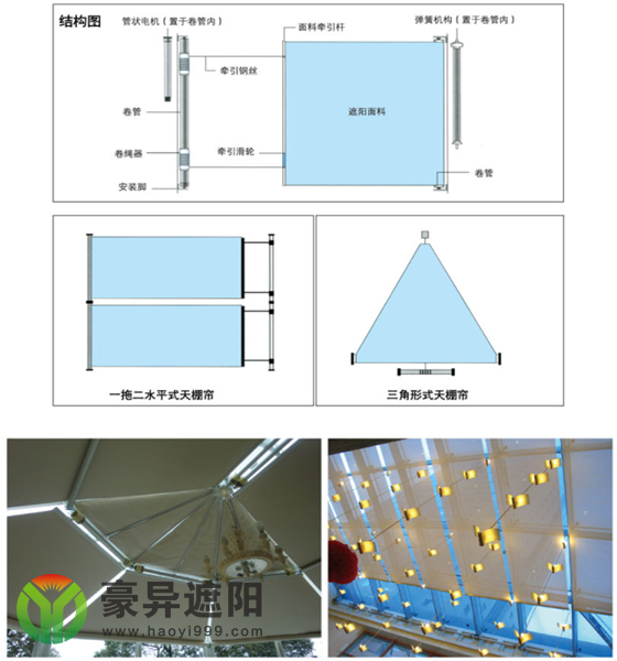 玻璃頂遮陽(yáng)簾,中庭遮陽(yáng)系統(tǒng),上海電動(dòng)天棚簾廠家,豪異遮陽(yáng),4000-121-696