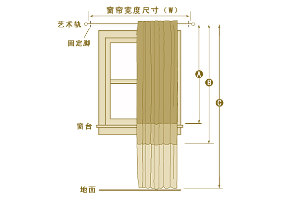 上海電動(dòng)窗簾,酒店電動(dòng)窗簾,別墅電動(dòng)窗簾,電動(dòng)窗簾廠(chǎng)家-上海豪異 4000-121-696