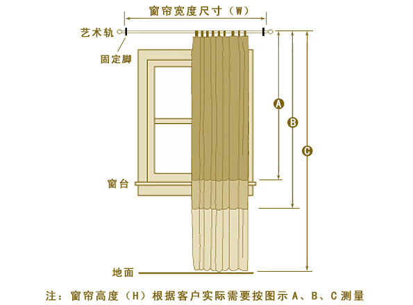 上海電動(dòng)窗簾,酒店電動(dòng)窗簾,別墅電動(dòng)窗簾,電動(dòng)窗簾廠(chǎng)家-上海豪異 4000-121-696