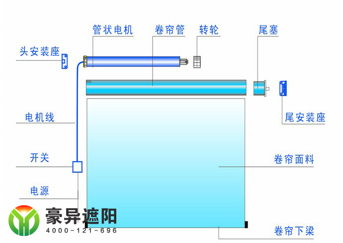 電動(dòng)卷簾結(jié)構(gòu)圖,豪異遮陽(yáng),4000-121-696