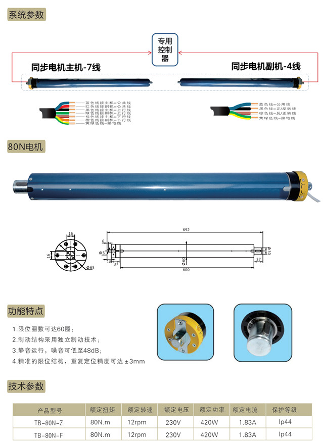 超大尺寸電動卷簾,豪異遮陽,4000-121-696