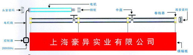 電動升降會標,豪異遮陽,4000-121-696